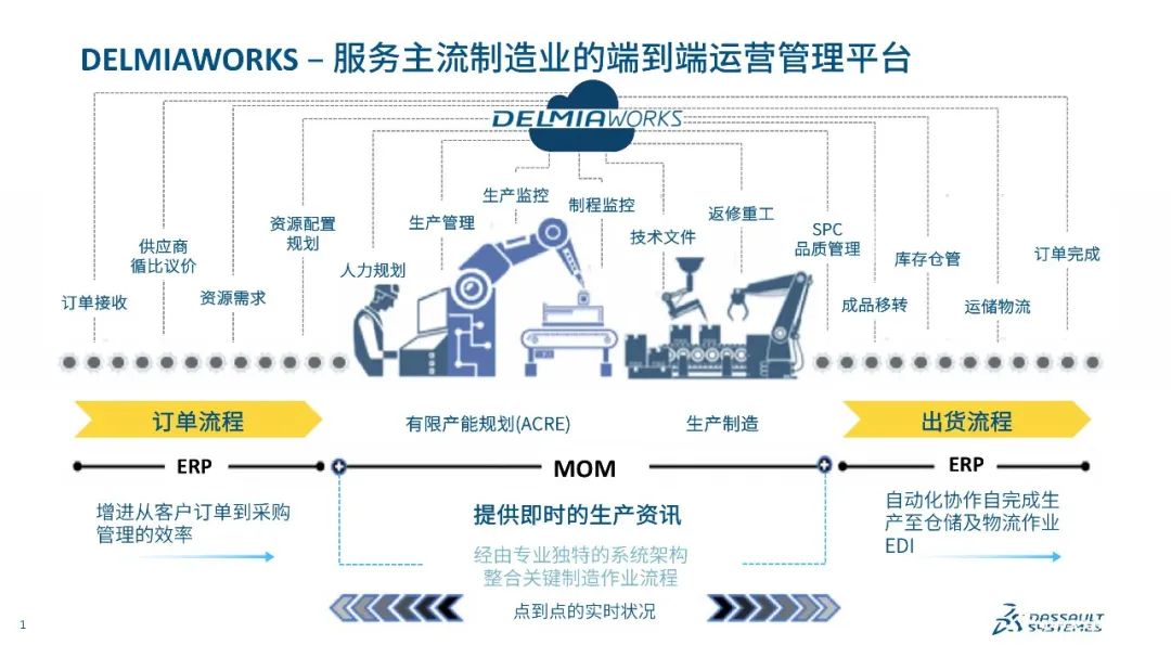 圈内sw啥意思